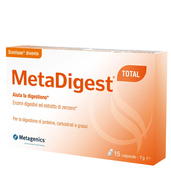 MetaDigest Total (15cps)