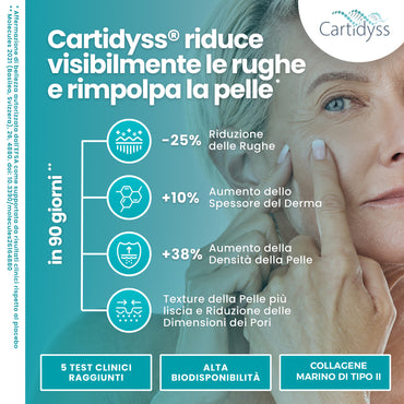 Vitastrong Marine Collagen 180 Compresse