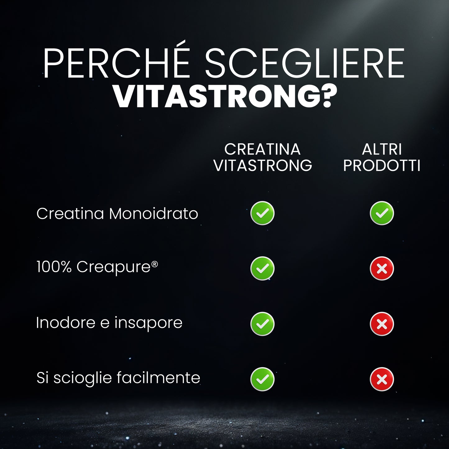 Vitastrong Creatina Creapure 250g