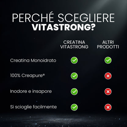 Vitastrong Creatina Creapure 250g